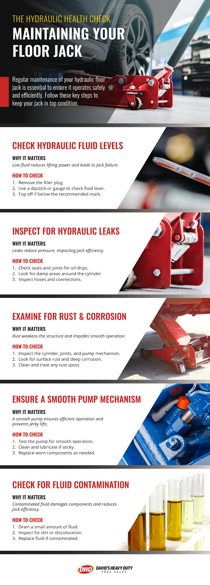 davids heavy duty.pdf