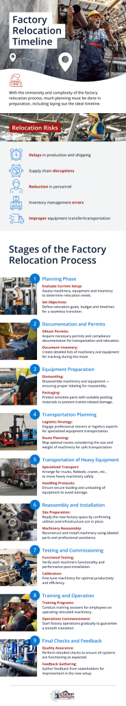 equip trucking & warehousing.pdf