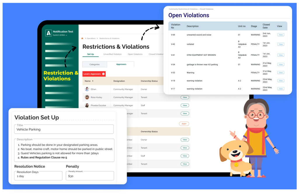HOA Violations