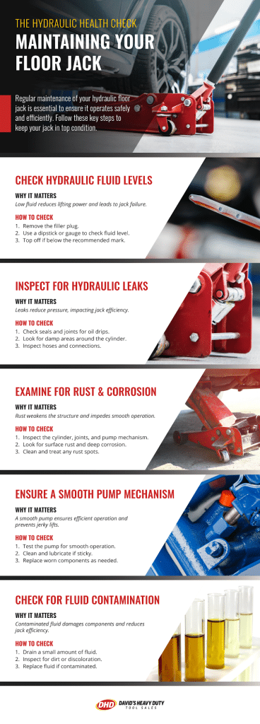 davids heavy duty.pdf